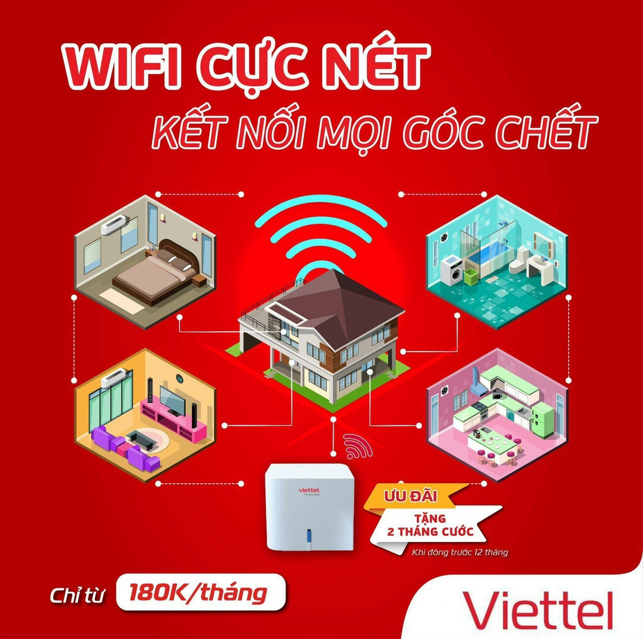 home wifi viettel